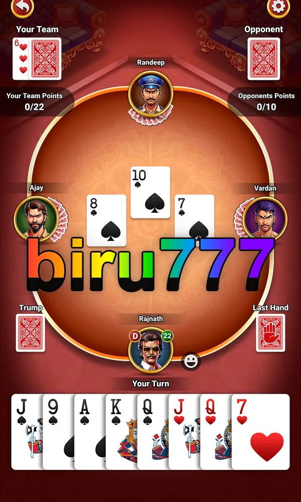 biru777 Masuk